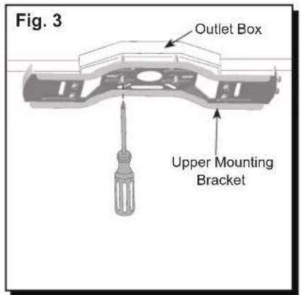 Fig. 3 Outlet Box Upper Mounting Bracket