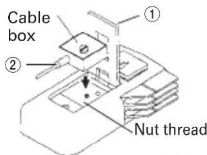 Cable box ① ② Nut thread