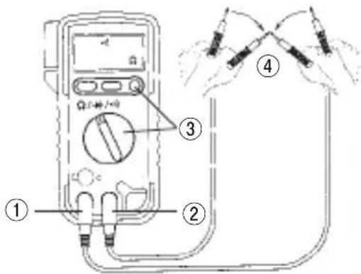 Diagram of a multimeter connected to a test strip, labeled with components ① to ④