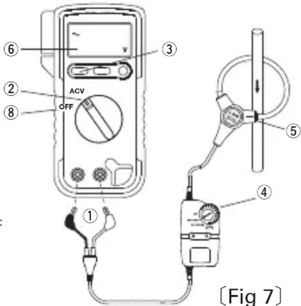 ⑥ ② ⑧ ACV OFF ① ③ ⑤ ④ [Fig 7]