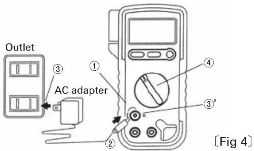 Outlet ③ AC adapter ① ② ③' ④ [Fig 4]