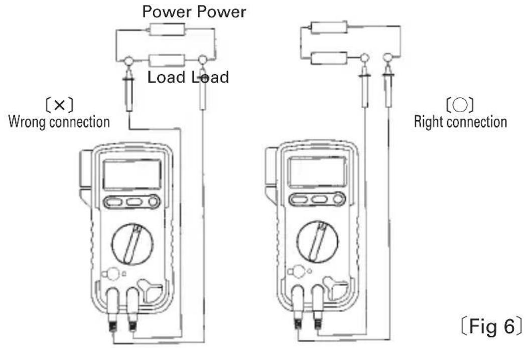 Power Power Load Load [×] Wrong connection Right connection [○] Fig 6