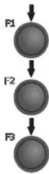 Sonel MPI-525 - Automatic measurement of RCD parameters - 3