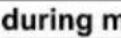 Sonel MPI-525 - WARNING! - 4