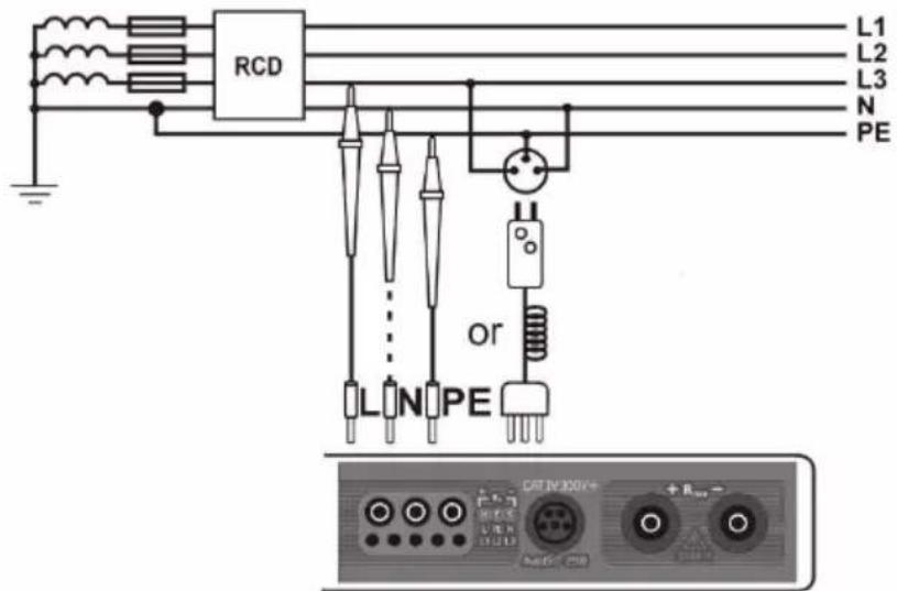 RCD L1 L2 L3 N PE or L N PE CAT N/300V+ + R -
