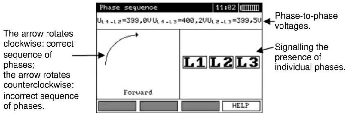 Phase sequence 11:02 U_L1-L2=399,00 U_L1-L3=400,20 U_L2-L3=399,50 The arrow rotates clockwise: correct sequence of phases; the arrow rotates counterclockwise: incorrect sequence of phases. Forward L1 L2 L3 Signalling the presence of individual phases. HELP