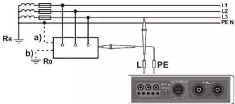 L1 L2 L3 PEN a) b) R0 L PE