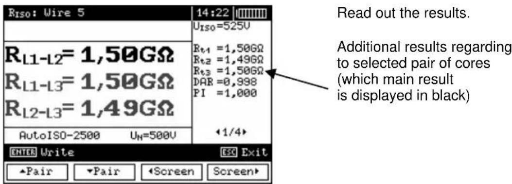 RISO: Wire 5 14:22 UISO=525V RL1-L2= 1,50GΩ RL1-L3= 1,50GΩ RL2-L3= 1,49GΩ AutoISO-2500 UN=500V Read out the results. Additional results regarding to selected pair of cores (which main result is displayed in black) ←1/4> ENTER Write ESC Exit →Pair → Pair → Screen Screen