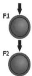 Sonel MPI-525 - Double-lead measurement - 3