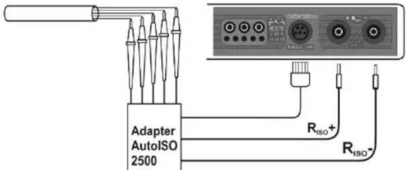 Adapter AutoISO 2500 RISO+ RISO- CATN300V1 + RISO -