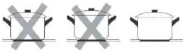 Three identical cooking pots with crossed-out X symbols on their bases, no text or labels present