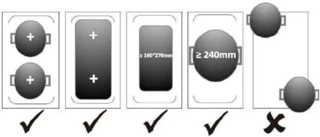 + + ≥ 160°270mm ≥ 240mm ✓ ✓ ✓ ✓ ✓ X
