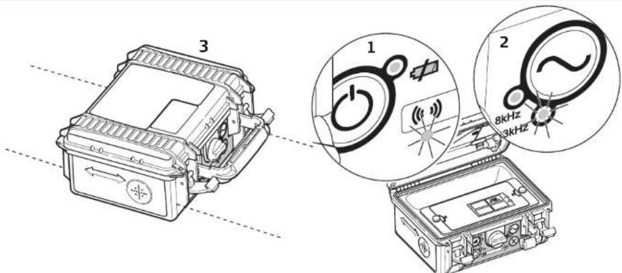Technical diagram showing three labeled components of an electronic device with accompanying close-up views highlighting electrical connections and frequency labels.