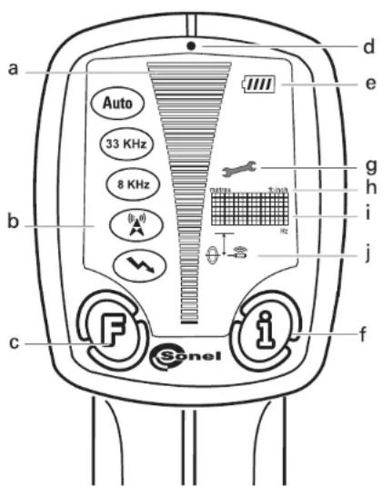 a Auto 33 KHz 8 KHz 0 (W) A b c F Sonel d e g h i j f