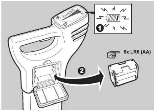 Sonel LKZ-1000 - Locator Setup and Information - 1
