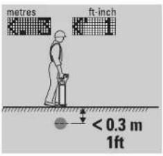 Sonel LKZ-1000 - Depth code information - 2