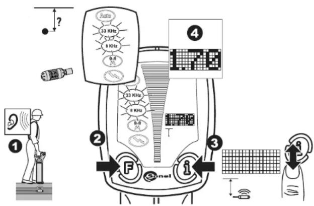 Auto 33 KHz 8 KHz 0.0 4 1 2 3 F i Gmel 11