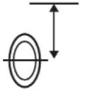 Sonel LKZ-1000 - Hazard zone status indicators - 1