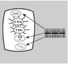 Sonel LKZ-1000 - Depth code information - 12