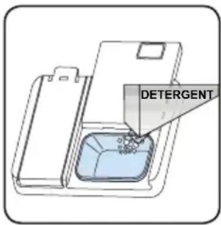 DETERGENT