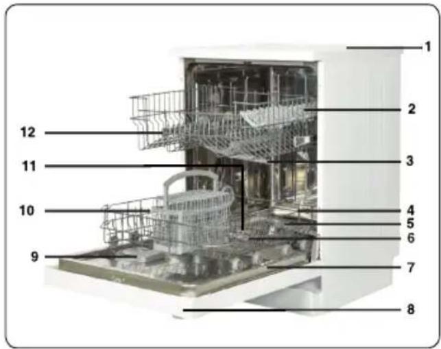 Labeled diagram of a multi-level kitchen appliance with numbered parts for identification