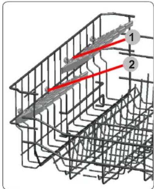 Diagram of a wire cage structure with labeled components 1 and 2, showing internal structural elements and red directional arrows.