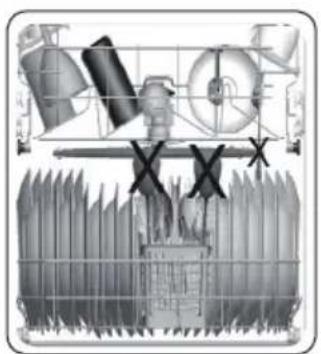 IFB Neptune SX2 - Incorrect Loads - 2