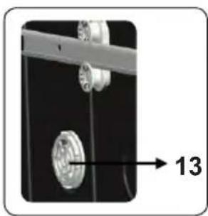 IFB Neptune SX2 - TECHNICAL SPECIFICATIONS - 2