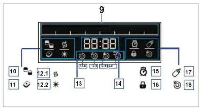 9 10 11 12.1 12.2 13 14 15 16 17 18