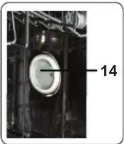 IFB Neptune SX2 - TECHNICAL SPECIFICATIONS - 3