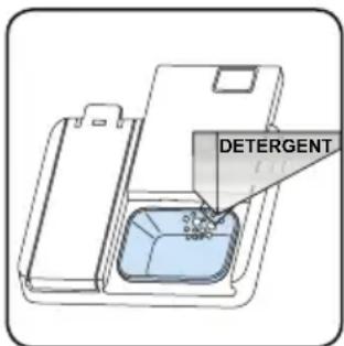 DETERGENT