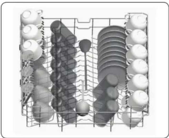 IFB Neptune SX2 - Alternative basket loads Lower basket - 3