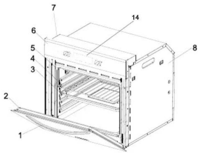Technical diagram of an oven with numbered components for identification