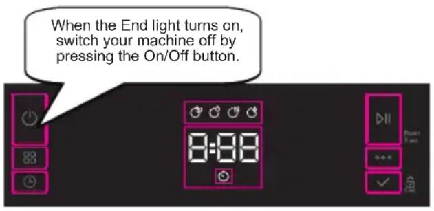 When the End light turns on, switch your machine off by pressing the On/Off button.