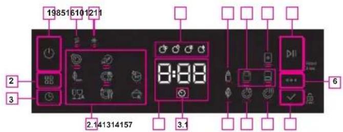 198516101211 2 3 2.141314157 8:00 3.1 6