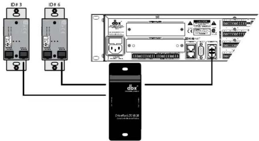 ID# 3 ID# 6 dbx® DriveRock ZOC-BOB DriveRock ZOC-BOB