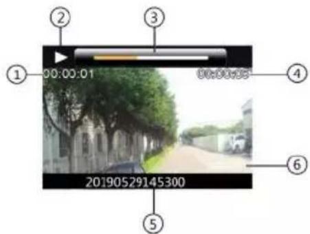 1 00:00:01 2 00:00:05 3 4 5 6 20190529145300