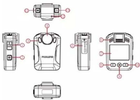 Technical diagram of a device with labeled parts, including front, side, and top views with numbered annotations.
