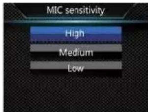 MIC sensitivity High Medium Low