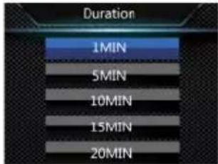 Duration 1MIN 5MIN 10MIN 15MIN 20MIN