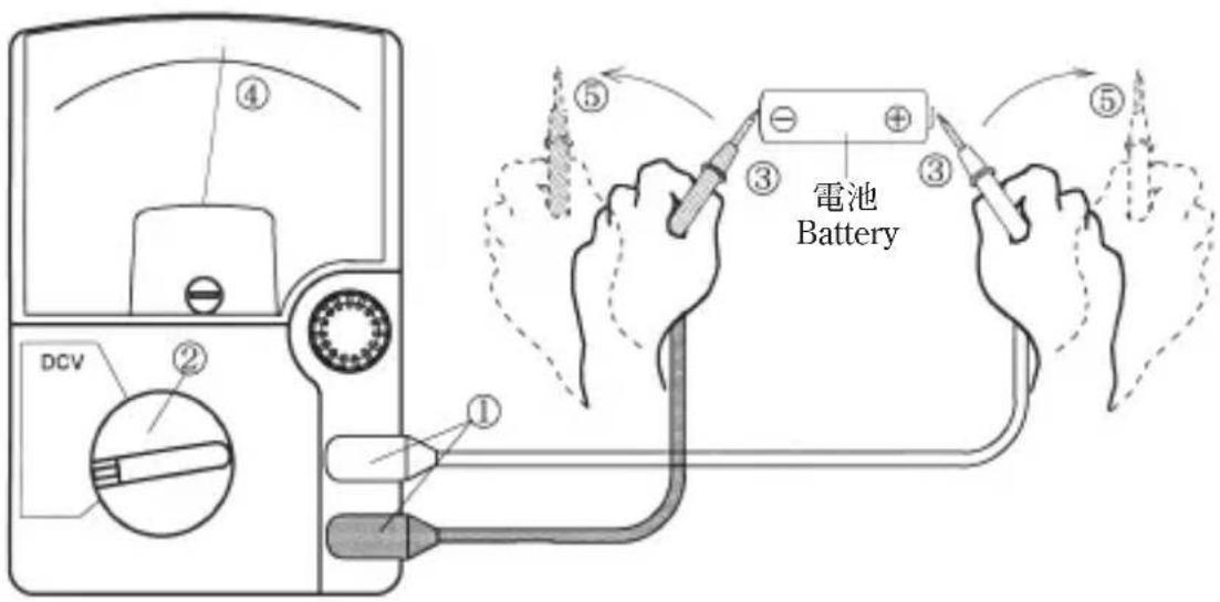 ④ DCV ② ① ③ 電池 Battery ③ ⑤ ⑤