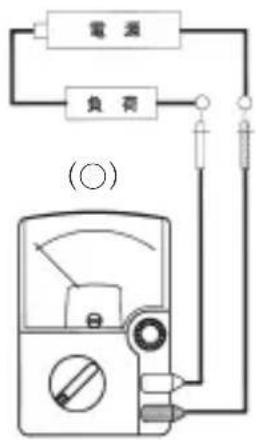 Sanwa SP21 - 警告 - 1