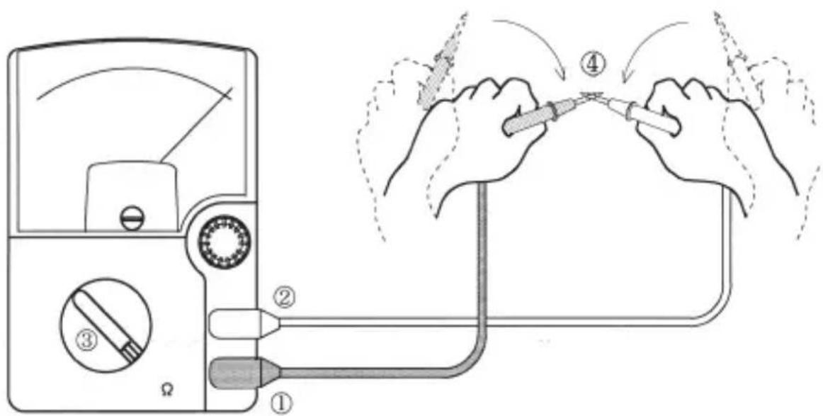 Sanwa SP21 - 【6】 MEASUREMENT PROCEDURE - 1