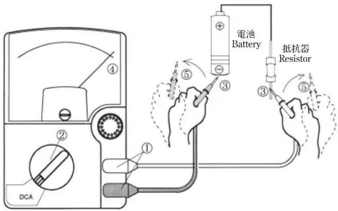 DCA ① ② ③ ④ ⑤ ③ ⑤ 電池 Battery 抵抗器 Resistor