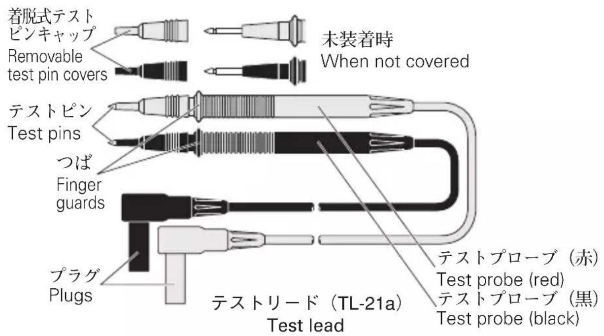 着脱式テスト ピンキャップ Removable test pin covers 未装着時 When not covered テストピン Test pins つば Finger guards プラグ Plugs テストリード (TL-21a) Test lead テストプローブ (赤) Test probe (red) テストプローブ (黒) Test probe (black)