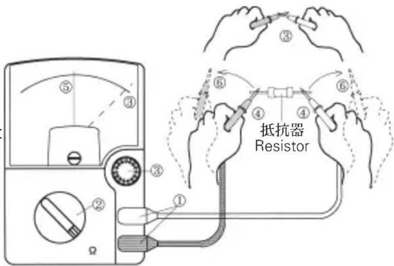 ⑤ ③ ③ ⑥ ④ ④ ⑥ 抵抗器 Resistor