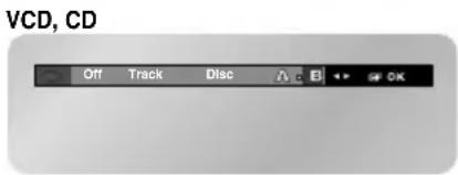 VCD, CD Off Track Disc OK