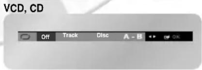 VCD, CD Off Track Disc A - B OK