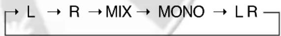 SAMSUNG DVD-V7575 - Selecting the Audio Output Mode - 1
