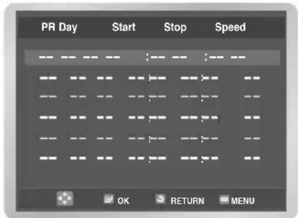 PR Day Start Stop Speed OK RETURN MENU